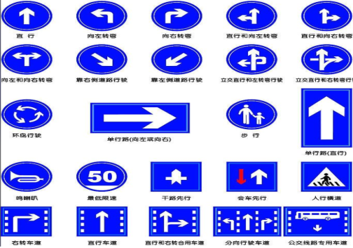 平乐标识牌在生活中的重要性