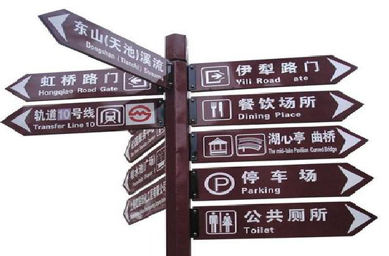 平乐标牌的基本功能。