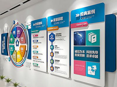 平乐企业文化墙内容对员工有什么影响？